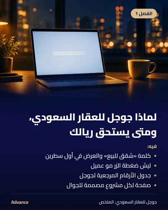 الفصل 1: لماذا جوجل للعقار السعودي، ومتى يستحق ريالك. فيه: كلمة «شقق للبيع» والعرض في أول سطرين، ليش ضغطة الزر مو عميل، جدول الأرقام المرجعية لجوجل، صفحة لكل مشروع مصممة للجوال.