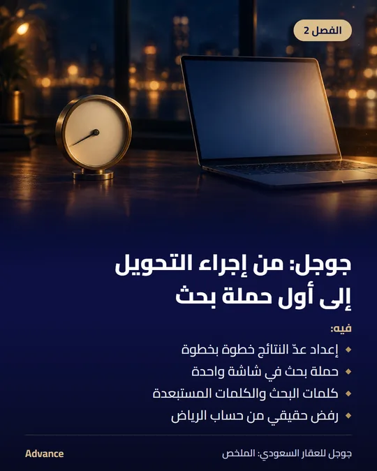 الفصل 2: جوجل: من إجراء التحويل إلى أول حملة بحث. فيه: إعداد عدّ النتائج خطوة بخطوة، حملة بحث في شاشة واحدة، كلمات البحث والكلمات المستبعدة، رفض حقيقي من حساب الرياض.