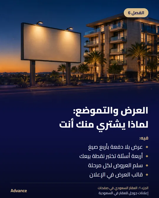 الفصل 6: العرض والتموضع: لماذا يشتري منك أنت. فيه: عرض بلا دفعة بأربع صيغ، أربعة أسئلة تختبر نقطة بيعك، سلم العروض لكل مرحلة، قالب العرض في الإعلان.