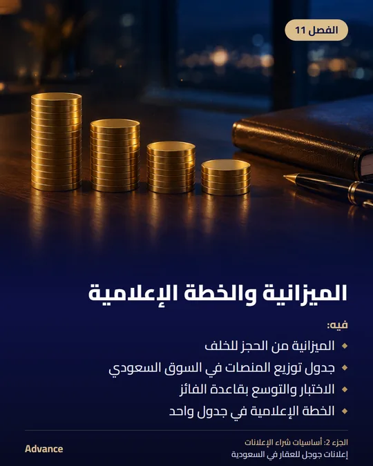 الفصل 11: الميزانية والخطة الإعلامية. فيه: الميزانية من الحجز للخلف، جدول توزيع المنصات في السوق السعودي، الاختبار والتوسع بقاعدة الفائز، الخطة الإعلامية في جدول واحد.