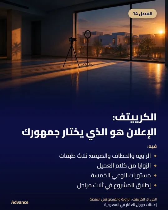 الفصل 14: الكرييتف: الإعلان هو الذي يختار جمهورك. فيه: الزاوية والخطاف والصيغة: ثلاث طبقات، الزوايا من كلام العميل، مستويات الوعي الخمسة، إطلاق المشروع في ثلاث مراحل.