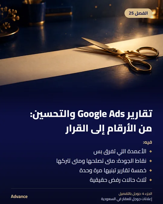 الفصل 25: تقارير Google Ads والتحسين: من الأرقام إلى القرار. فيه: الأعمدة اللي تفرق بس، نقاط الجودة: متى تصلحها ومتى تتركها، خمسة تقارير تبنيها مرة وحدة، ثلاث حالات رفض حقيقية.