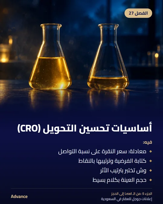 الفصل 27: أساسيات تحسين التحويل (CRO). فيه: معادلة: سعر النقرة على نسبة التواصل، كتابة الفرضية وترتيبها بالنقاط، وش تختبر بترتيب الأثر، حجم العينة بكلام بسيط.