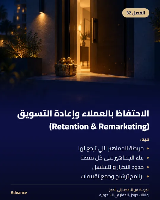 الفصل 32: الاحتفاظ بالعملاء وإعادة التسويق (Retention & Remarketing). فيه: خريطة الجماهير اللي ترجع لها، بناء الجماهير على كل منصة، حدود التكرار والتسلسل، برنامج ترشيح وجمع تقييمات.
