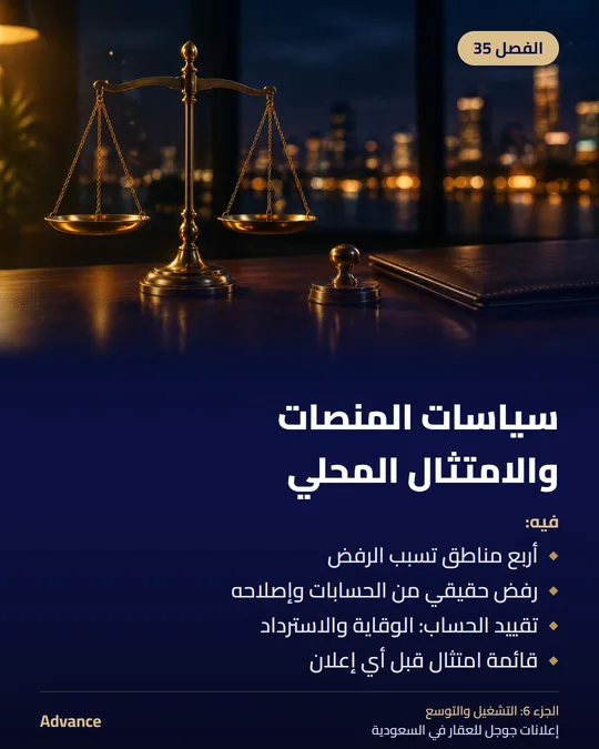الفصل 35: سياسات المنصات والامتثال المحلي. فيه: أربع مناطق تسبب الرفض، رفض حقيقي من الحسابات وإصلاحه، تقييد الحساب: الوقاية والاسترداد، قائمة امتثال قبل أي إعلان.