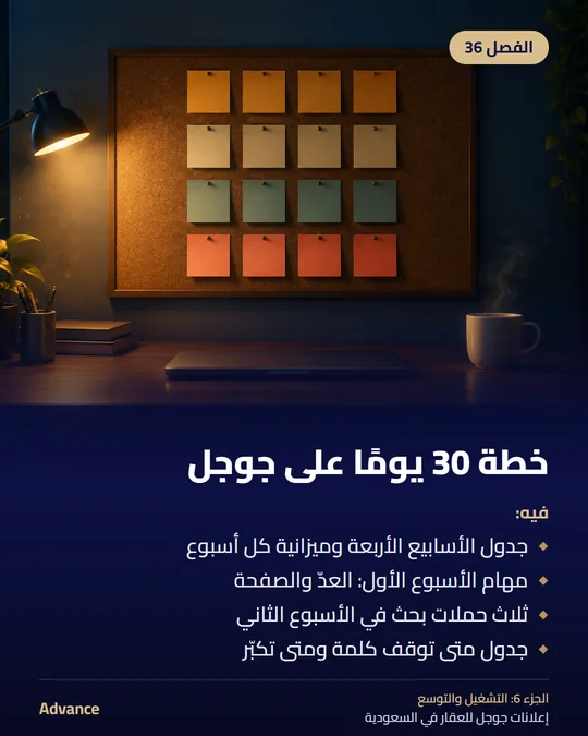 الفصل 36: خطة 30 يومًا على جوجل. فيه: جدول الأسابيع الأربعة وميزانية كل أسبوع، مهام الأسبوع الأول: العدّ والصفحة، ثلاث حملات بحث في الأسبوع الثاني، جدول متى توقف كلمة ومتى تكبّر.