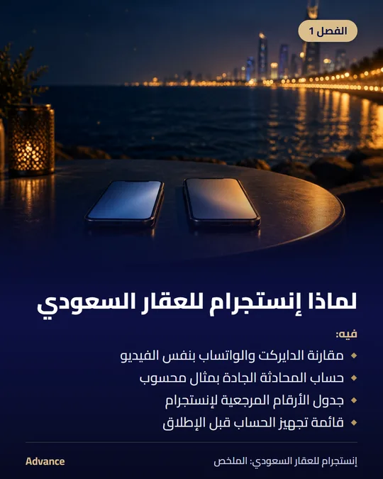 الفصل 1: لماذا إنستجرام للعقار السعودي. فيه: مقارنة الدايركت والواتساب بنفس الفيديو، حساب المحادثة الجادة بمثال محسوب، جدول الأرقام المرجعية لإنستجرام، قائمة تجهيز الحساب قبل الإطلاق.