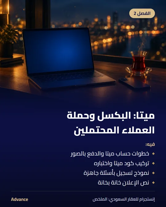 الفصل 2: ميتا: البكسل وحملة العملاء المحتملين. فيه: خطوات حساب ميتا والدفع بالصور، تركيب كود ميتا واختباره، نموذج تسجيل بأسئلة جاهزة، نص الإعلان خانة بخانة.