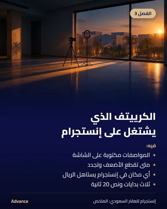 الفصل 3: الكرييتف الذي يشتغل على إنستجرام. فيه: المواصفات مكتوبة على الشاشة، متى تقطع الأضعف وتجدد، أي مكان في إنستجرام يستاهل الريال، ثلاث بدايات ونص 20 ثانية.