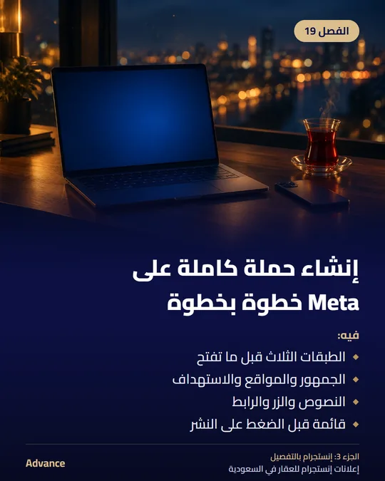 الفصل 19: إنشاء حملة كاملة على Meta خطوة بخطوة. فيه: الطبقات الثلاث قبل ما تفتح، الجمهور والمواقع والاستهداف، النصوص والزر والرابط، قائمة قبل الضغط على النشر.