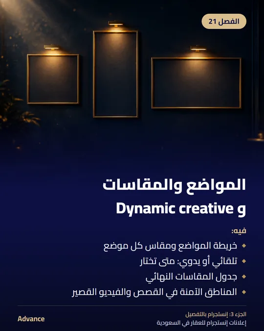 الفصل 21: المواضع والمقاسات و Dynamic creative. فيه: خريطة المواضع ومقاس كل موضع، تلقائي أو يدوي: متى تختار، جدول المقاسات النهائي، المناطق الآمنة في القصص والفيديو القصير.