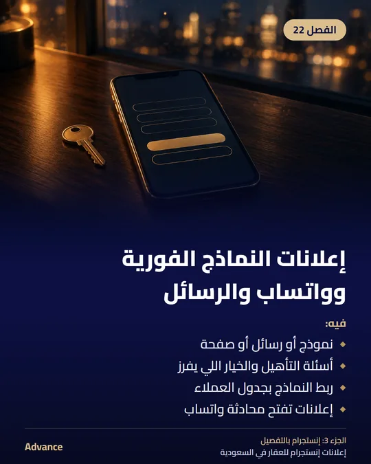 الفصل 22: إعلانات النماذج الفورية وواتساب والرسائل. فيه: نموذج أو رسائل أو صفحة، أسئلة التأهيل والخيار اللي يفرز، ربط النماذج بجدول العملاء، إعلانات تفتح محادثة واتساب.