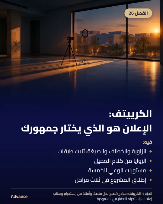 الفصل 26: الكرييتف: الإعلان هو الذي يختار جمهورك. فيه: الزاوية والخطاف والصيغة: ثلاث طبقات، الزوايا من كلام العميل، مستويات الوعي الخمسة، إطلاق المشروع في ثلاث مراحل.