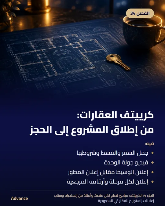 الفصل 34: كرييتف العقارات: من إطلاق المشروع إلى الحجز. فيه: جمل السعر والقسط وشروطها، فيديو جولة الوحدة، إعلان الوسيط مقابل إعلان المطور، إعلان لكل مرحلة وأرقامه المرجعية.