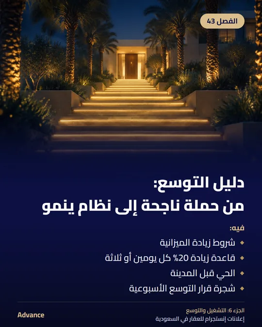الفصل 43: دليل التوسع: من حملة ناجحة إلى نظام ينمو. فيه: شروط زيادة الميزانية، قاعدة زيادة 20% كل يومين أو ثلاثة، الحي قبل المدينة، شجرة قرار التوسع الأسبوعية.