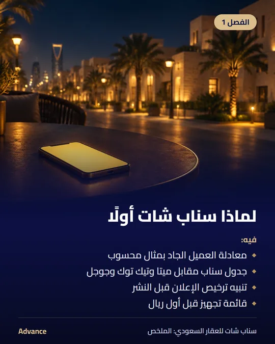 الفصل 1: لماذا سناب شات أولًا. فيه: معادلة العميل الجاد بمثال محسوب، جدول سناب مقابل ميتا وتيك توك وجوجل، تنبيه ترخيص الإعلان قبل النشر، قائمة تجهيز قبل أول ريال.