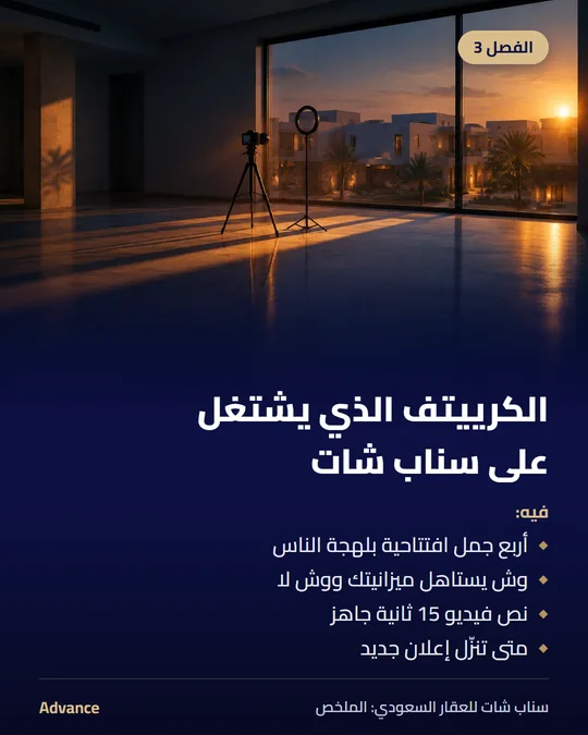 الفصل 3: الكرييتف الذي يشتغل على سناب شات. فيه: أربع جمل افتتاحية بلهجة الناس، وش يستاهل ميزانيتك ووش لا، نص فيديو 15 ثانية جاهز، متى تنزّل إعلان جديد.