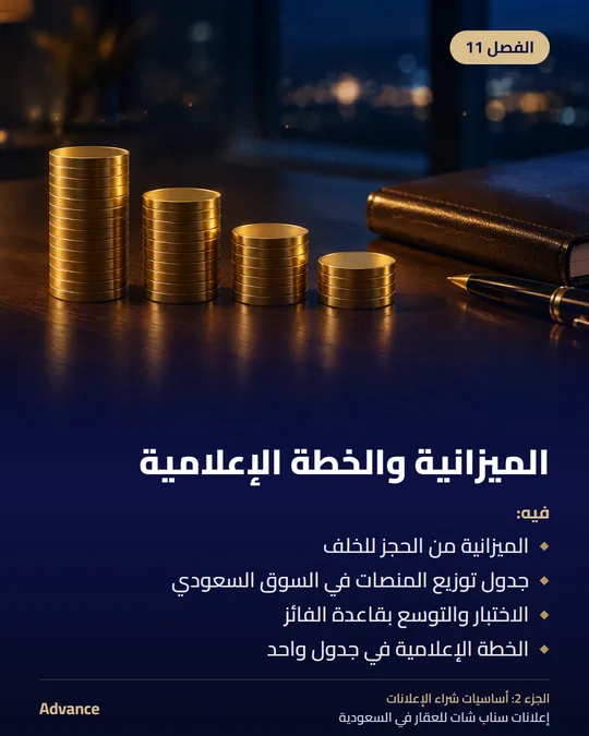 الفصل 11: الميزانية والخطة الإعلامية. فيه: الميزانية من الحجز للخلف، جدول توزيع المنصات في السوق السعودي، الاختبار والتوسع بقاعدة الفائز، الخطة الإعلامية في جدول واحد.