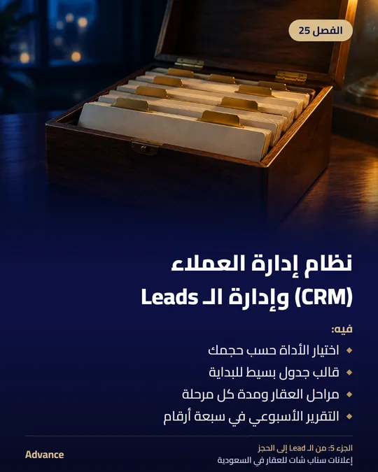الفصل 25: نظام إدارة العملاء (CRM) وإدارة الـ Leads. فيه: اختيار الأداة حسب حجمك، قالب جدول بسيط للبداية، مراحل العقار ومدة كل مرحلة، التقرير الأسبوعي في سبعة أرقام.
