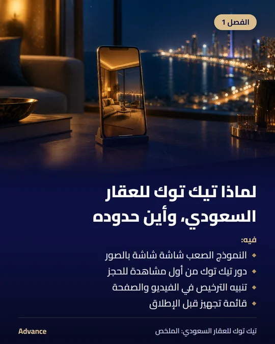 الفصل 1: لماذا تيك توك للعقار السعودي، وأين حدوده. فيه: النموذج الصعب شاشة شاشة بالصور، دور تيك توك من أول مشاهدة للحجز، تنبيه الترخيص في الفيديو والصفحة، قائمة تجهيز قبل الإطلاق.