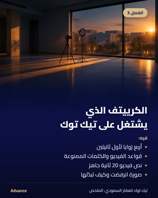 الفصل 3: الكرييتف الذي يشتغل على تيك توك. فيه: أربع زوايا لأول ثانيتين، قواعد الفيديو والكلمات الممنوعة، نص فيديو 20 ثانية جاهز، صورة انرفضت وكيف تبدّلها.