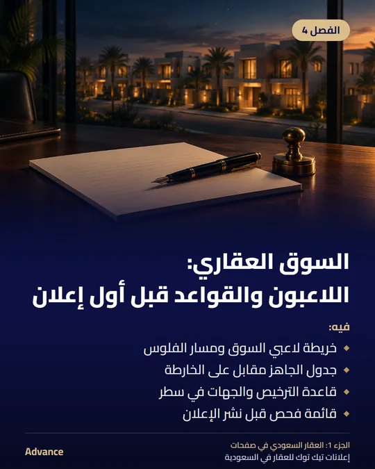 الفصل 4: السوق العقاري: اللاعبون والقواعد قبل أول إعلان. فيه: خريطة لاعبي السوق ومسار الفلوس، جدول الجاهز مقابل على الخارطة، قاعدة الترخيص والجهات في سطر، قائمة فحص قبل نشر الإعلان.