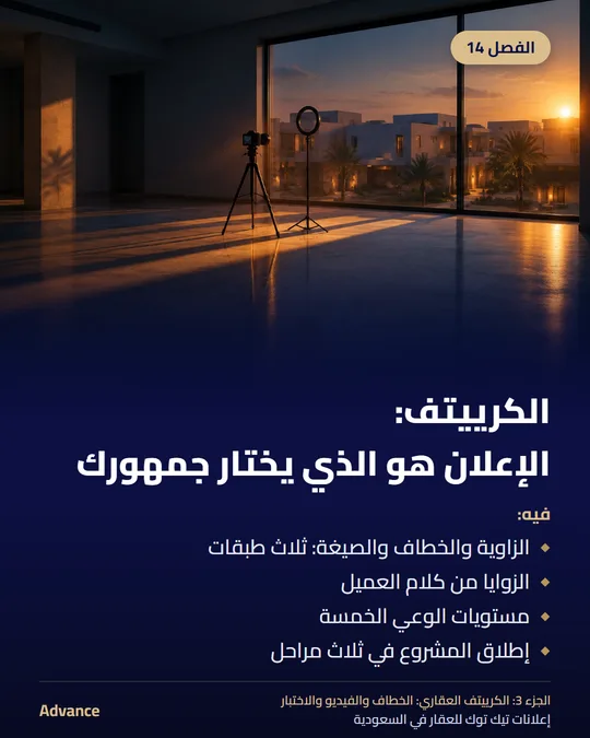 الفصل 14: الكرييتف: الإعلان هو الذي يختار جمهورك. فيه: الزاوية والخطاف والصيغة: ثلاث طبقات، الزوايا من كلام العميل، مستويات الوعي الخمسة، إطلاق المشروع في ثلاث مراحل.