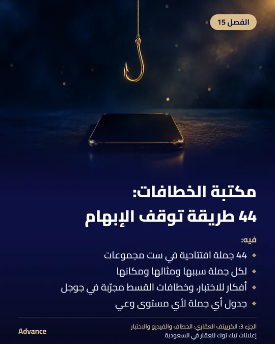 الفصل 15: مكتبة الخطافات: 44 طريقة توقف الإبهام. فيه: 44 جملة افتتاحية في ست مجموعات، لكل جملة سببها ومثالها ومكانها، أفكار للاختبار، وخطافات القسط مجرّبة في جوجل، جدول أي جملة لأي مستوى وعي.