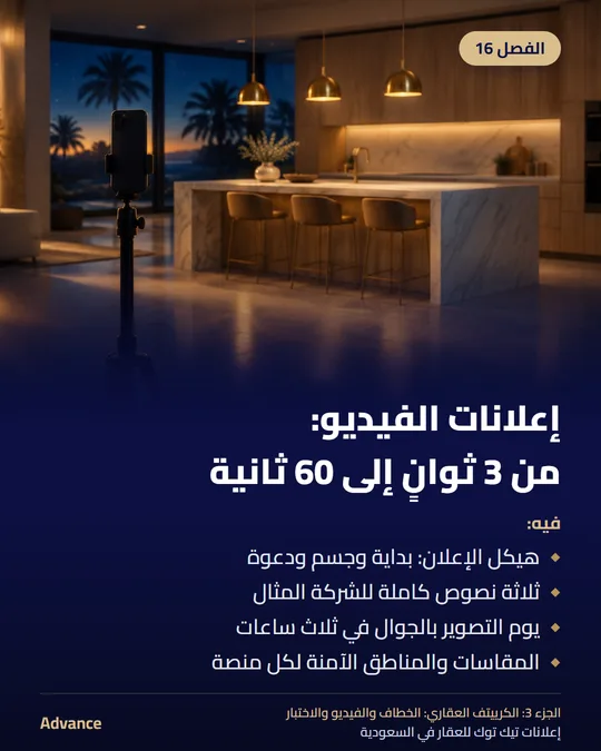 الفصل 16: إعلانات الفيديو: من 3 ثوانٍ إلى 60 ثانية. فيه: هيكل الإعلان: بداية وجسم ودعوة، ثلاثة نصوص كاملة للشركة المثال، يوم التصوير بالجوال في ثلاث ساعات، المقاسات والمناطق الآمنة لكل منصة.
