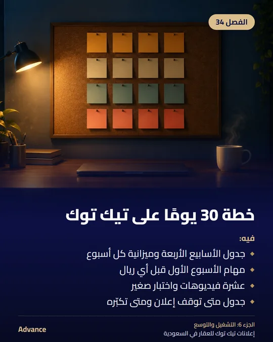 الفصل 34: خطة 30 يومًا على تيك توك. فيه: جدول الأسابيع الأربعة وميزانية كل أسبوع، مهام الأسبوع الأول قبل أي ريال، عشرة فيديوهات واختبار صغير، جدول متى توقف إعلان ومتى تكبّره.