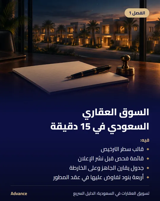 الفصل 1: السوق العقاري السعودي في 15 دقيقة. فيه: قالب سطر الترخيص، قائمة فحص قبل نشر الإعلان، جدول يقارن الجاهز وعلى الخارطة، أربعة بنود تفاوض عليها في عقد المطور.