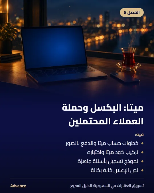 الفصل 8: ميتا: البكسل وحملة العملاء المحتملين. فيه: خطوات حساب ميتا والدفع بالصور، تركيب كود ميتا واختباره، نموذج تسجيل بأسئلة جاهزة، نص الإعلان خانة بخانة.