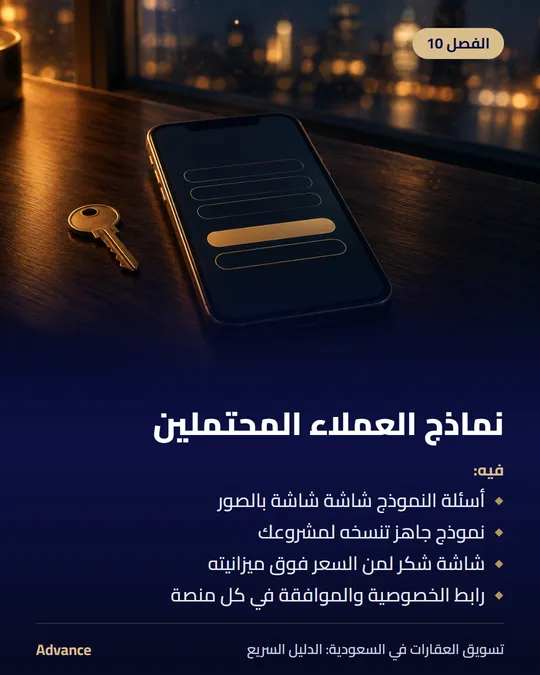 الفصل 10: نماذج العملاء المحتملين. فيه: أسئلة النموذج شاشة شاشة بالصور، نموذج جاهز تنسخه لمشروعك، شاشة شكر لمن السعر فوق ميزانيته، رابط الخصوصية والموافقة في كل منصة.