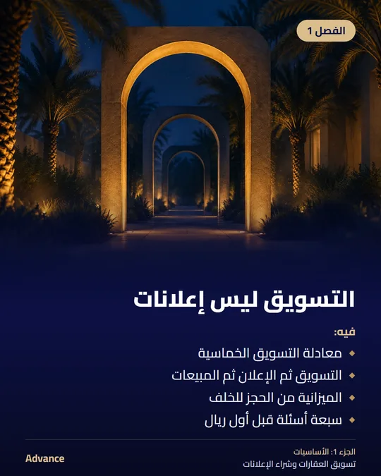 الفصل 1: التسويق ليس إعلانات. فيه: معادلة التسويق الخماسية، التسويق ثم الإعلان ثم المبيعات، الميزانية من الحجز للخلف، سبعة أسئلة قبل أول ريال.