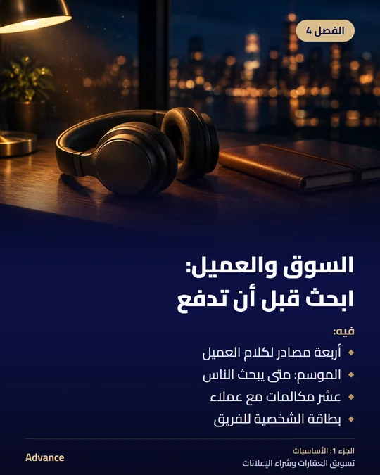 الفصل 4: السوق والعميل: ابحث قبل أن تدفع. فيه: أربعة مصادر لكلام العميل، الموسم: متى يبحث الناس، عشر مكالمات مع عملاء، بطاقة الشخصية للفريق.