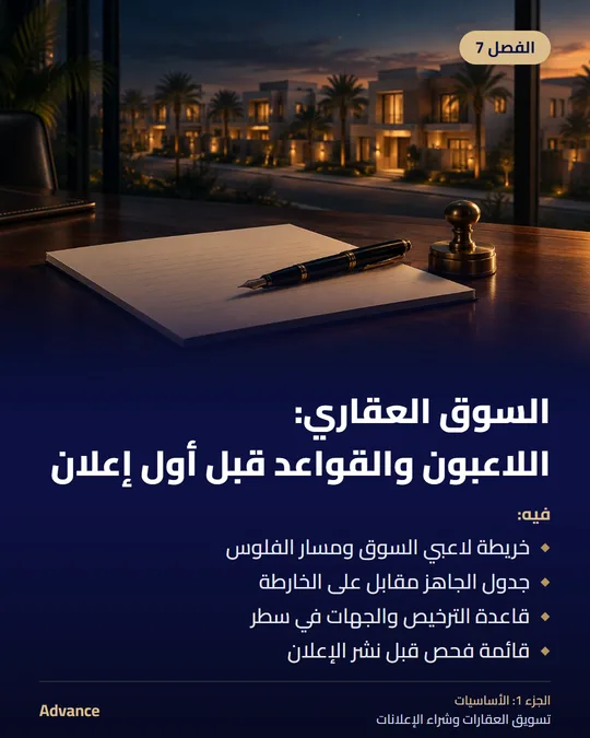 الفصل 7: السوق العقاري: اللاعبون والقواعد قبل أول إعلان. فيه: خريطة لاعبي السوق ومسار الفلوس، جدول الجاهز مقابل على الخارطة، قاعدة الترخيص والجهات في سطر، قائمة فحص قبل نشر الإعلان.