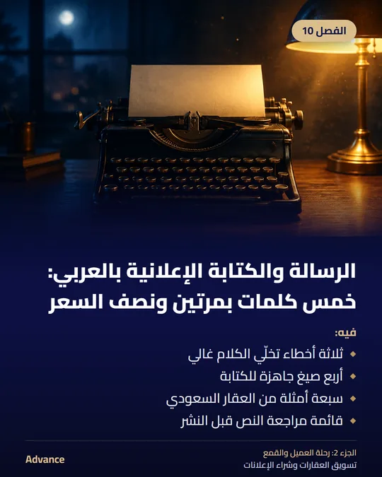 الفصل 10: الرسالة والكتابة الإعلانية بالعربي: خمس كلمات بمرتين ونصف السعر. فيه: ثلاثة أخطاء تخلّي الكلام غالي، أربع صيغ جاهزة للكتابة، سبعة أمثلة من العقار السعودي، قائمة مراجعة النص قبل النشر.