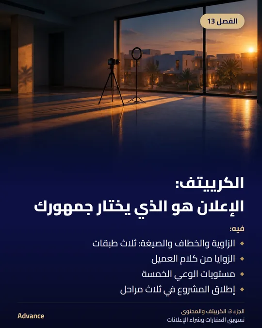 الفصل 13: الكرييتف: الإعلان هو الذي يختار جمهورك. فيه: الزاوية والخطاف والصيغة: ثلاث طبقات، الزوايا من كلام العميل، مستويات الوعي الخمسة، إطلاق المشروع في ثلاث مراحل.