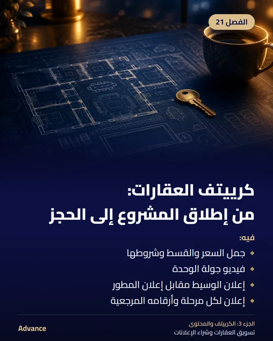 الفصل 21: كرييتف العقارات: من إطلاق المشروع إلى الحجز. فيه: جمل السعر والقسط وشروطها، فيديو جولة الوحدة، إعلان الوسيط مقابل إعلان المطور، إعلان لكل مرحلة وأرقامه المرجعية.