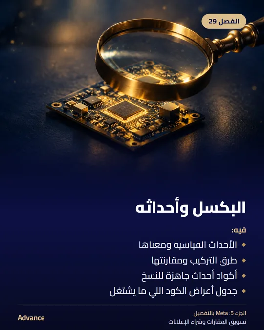 الفصل 29: البكسل وأحداثه. فيه: الأحداث القياسية ومعناها، طرق التركيب ومقارنتها، أكواد أحداث جاهزة للنسخ، جدول أعراض الكود اللي ما يشتغل.