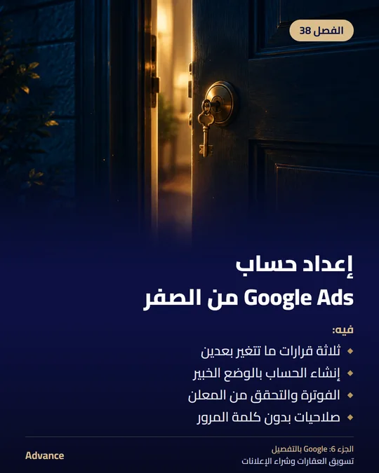 الفصل 38: إعداد حساب Google Ads من الصفر. فيه: ثلاثة قرارات ما تتغير بعدين، إنشاء الحساب بالوضع الخبير، الفوترة والتحقق من المعلن، صلاحيات بدون كلمة المرور.