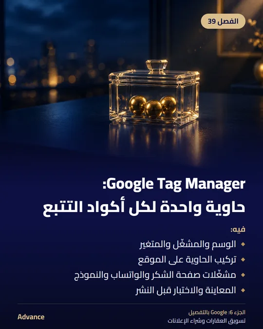 الفصل 39: Google Tag Manager: حاوية واحدة لكل أكواد التتبع. فيه: الوسم والمشغّل والمتغير، تركيب الحاوية على الموقع، مشغّلات صفحة الشكر والواتساب والنموذج، المعاينة والاختبار قبل النشر.