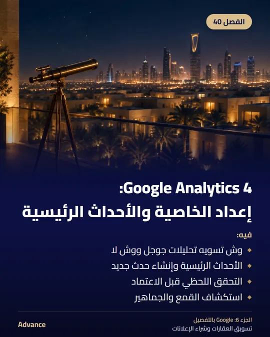 الفصل 40: Google Analytics 4: إعداد الخاصية والأحداث الرئيسية. فيه: وش تسويه تحليلات جوجل ووش لا، الأحداث الرئيسية وإنشاء حدث جديد، التحقق اللحظي قبل الاعتماد، استكشاف القمع والجماهير.
