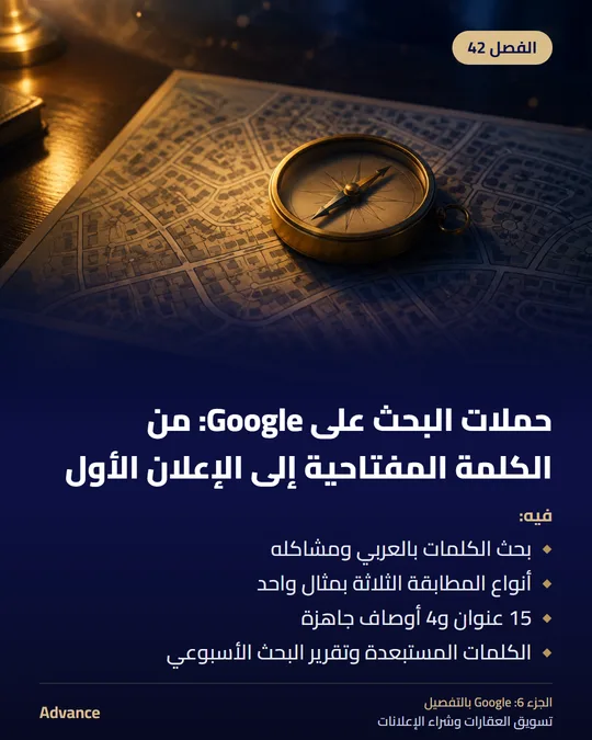 الفصل 42: حملات البحث على Google: من الكلمة المفتاحية إلى الإعلان الأول. فيه: بحث الكلمات بالعربي ومشاكله، أنواع المطابقة الثلاثة بمثال واحد، 15 عنوان و4 أوصاف جاهزة، الكلمات المستبعدة وتقرير البحث الأسبوعي.