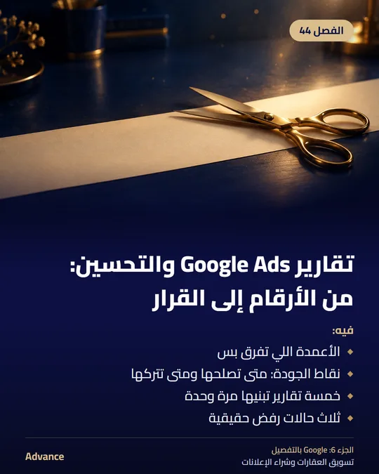 الفصل 44: تقارير Google Ads والتحسين: من الأرقام إلى القرار. فيه: الأعمدة اللي تفرق بس، نقاط الجودة: متى تصلحها ومتى تتركها، خمسة تقارير تبنيها مرة وحدة، ثلاث حالات رفض حقيقية.