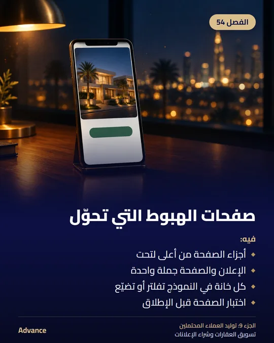 الفصل 54: صفحات الهبوط التي تحوّل. فيه: أجزاء الصفحة من أعلى لتحت، الإعلان والصفحة جملة واحدة، كل خانة في النموذج تفلتر أو تضيّع، اختبار الصفحة قبل الإطلاق.