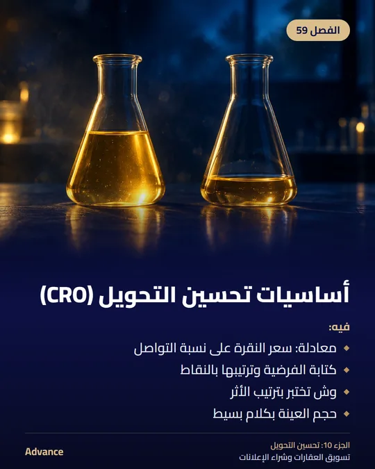 الفصل 59: أساسيات تحسين التحويل (CRO). فيه: معادلة: سعر النقرة على نسبة التواصل، كتابة الفرضية وترتيبها بالنقاط، وش تختبر بترتيب الأثر، حجم العينة بكلام بسيط.