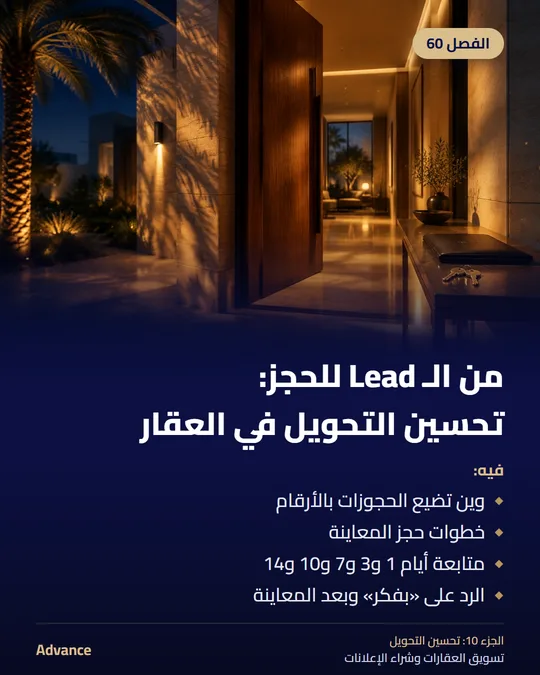 الفصل 60: من الـ Lead للحجز: تحسين التحويل في العقار. فيه: وين تضيع الحجوزات بالأرقام، خطوات حجز المعاينة، متابعة أيام 1 و3 و7 و10 و14، الرد على «بفكر» وبعد المعاينة.